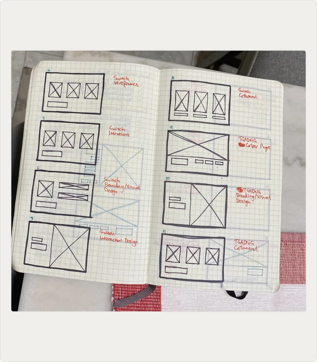 Notebook sketches of dashboard, services and order wireframes