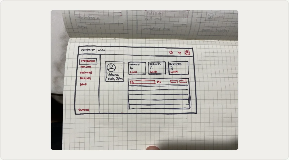 Notebook sketch of the account dashboard wireframe