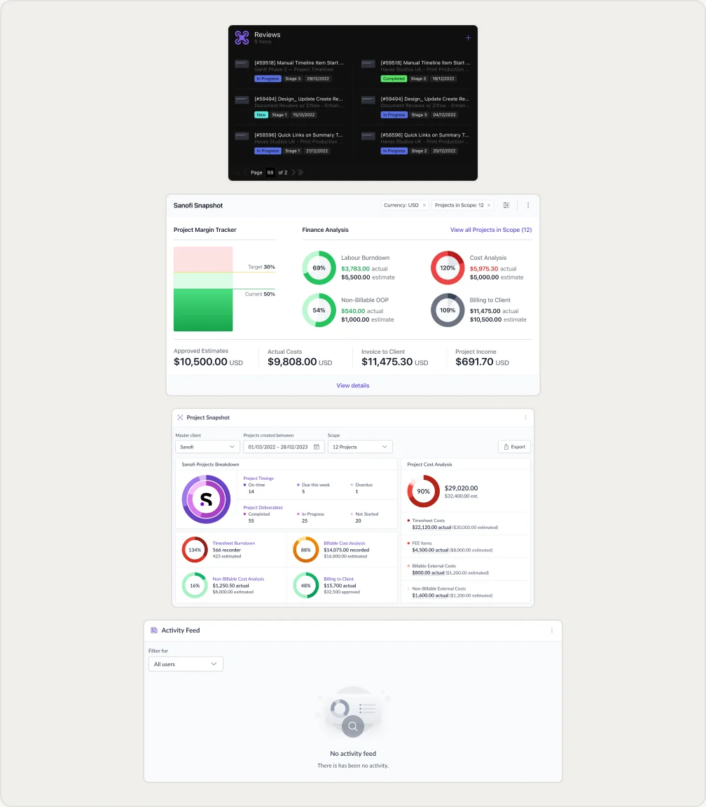 Early high-fidelity finance snapshot, project snapshot and activity feed widgets